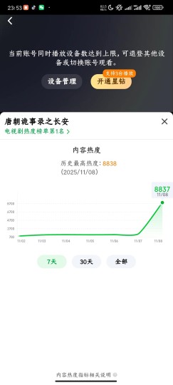 剧很好看。流量黑粉别来打一星。